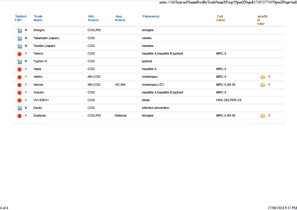 products-by-trade-name-4